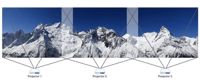 Projection Mapping edge blending example.
